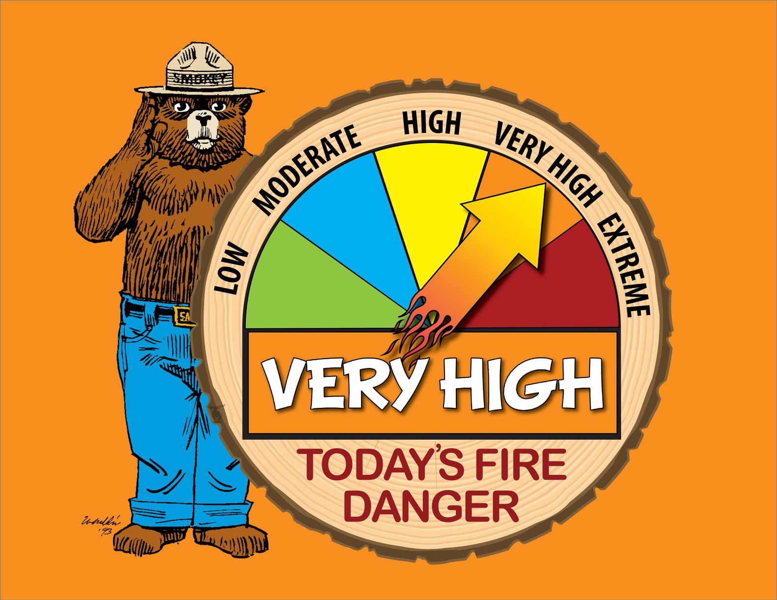 Fire Danger In Region Very High, Several Areas Fighting Brush Fires ...